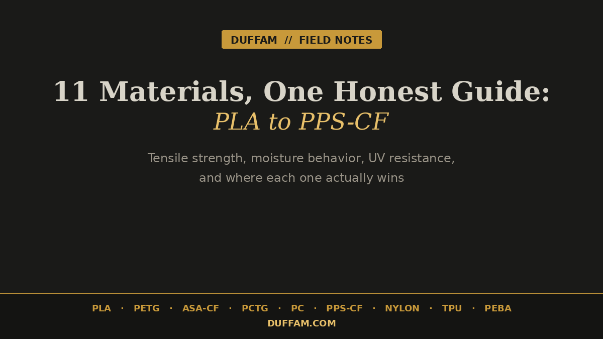 11 Materials, One Honest Guide: PLA to PPS-CF