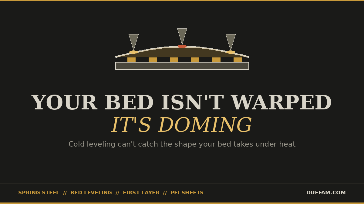 Your Bed Isn't Warped — It's Doming