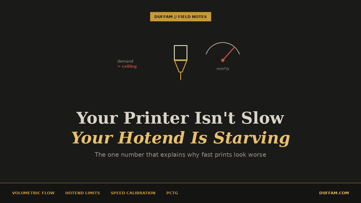 Your Printer Isn't Slow — Your Hotend Is Starving